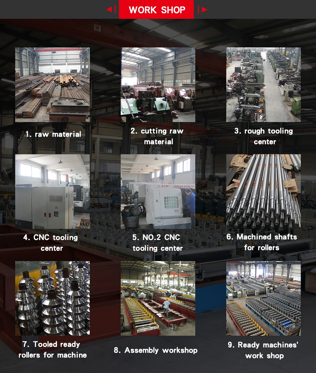 70+ Countries Exported Aluminum/PPGI Step Tile Metal Roof/Roofing Cold Roll Forming Sheet Making Machine for Building Material